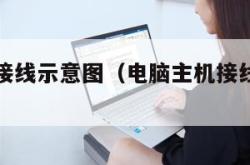 电脑主机接线示意图（电脑主机接线视频教程）