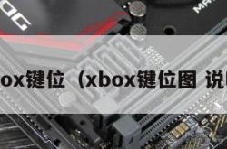 xbox键位（xbox键位图 说明）