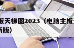 电脑主板天梯图2023（电脑主板天梯图2021最新版）