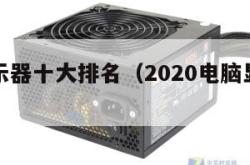 电脑显示器十大排名（2020电脑显示器十大名牌）