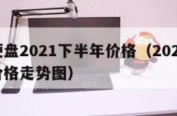 固态硬盘2021下半年价格（2021固态硬盘价格走势图）